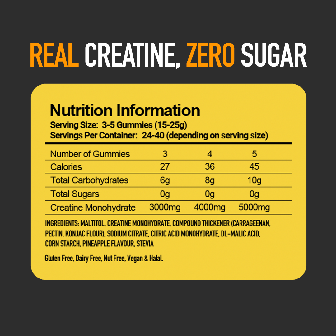 Creatine Gummies